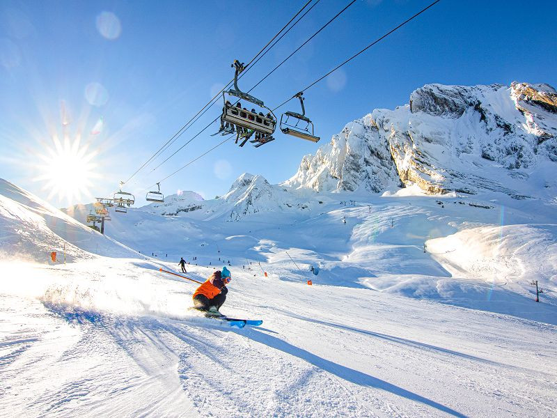 Estado de pistas y nieve de Gourette